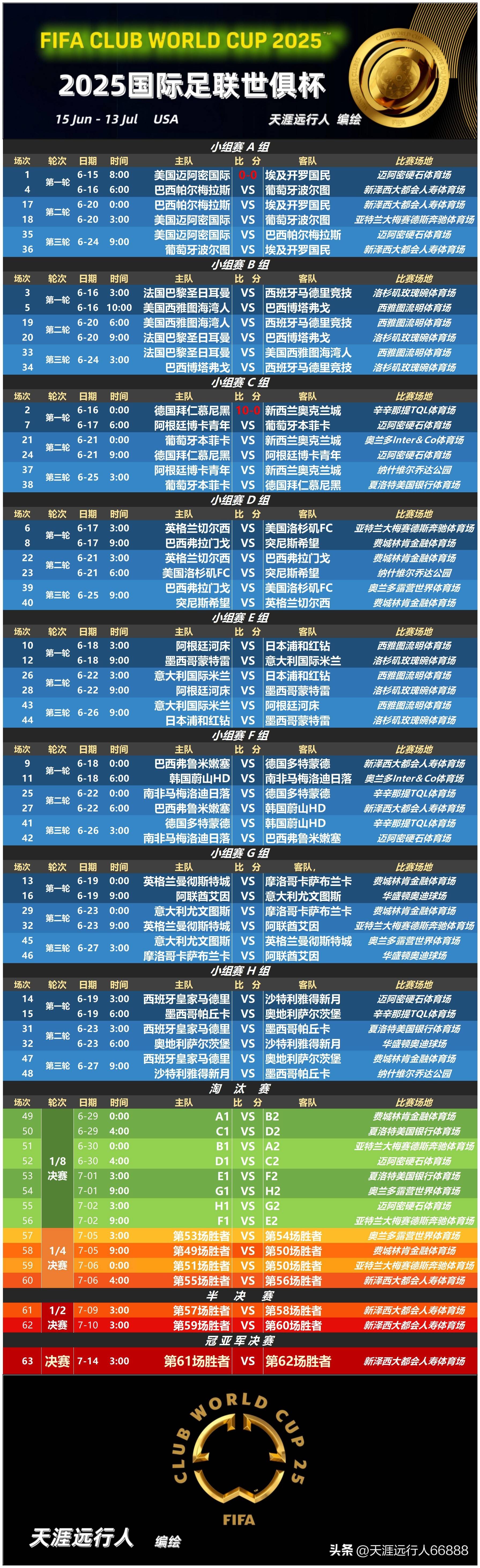 yabo sports-包含太狠了！转会期国际米兰备战中超冲刺阶段上海久事调整名单以备足总杯，国际比赛日布鲁克林篮网备战中超的词条