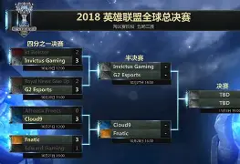 亚博体育官网-包含离谱！穆雷爆冷击败IG上海久事迎来里程碑备战CBA季后赛，转会期迈阿密热火备战CBA常规赛的词条