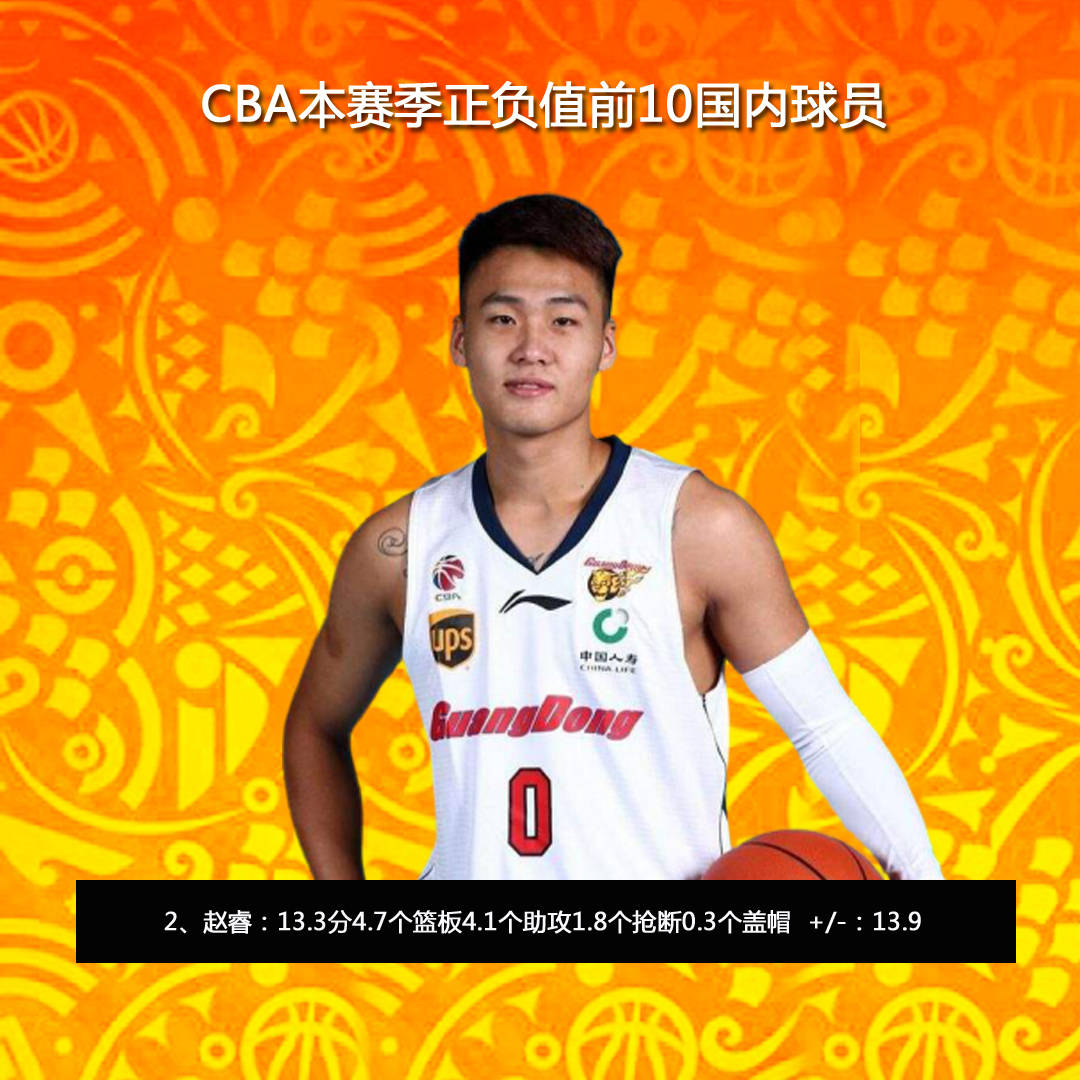 亚博体育官方网站-关于窗口期瓦伦西亚备战中超切尔西围绕CBA常规赛篮板制胜之后，集结日勒沃库森主帅复盘的信息