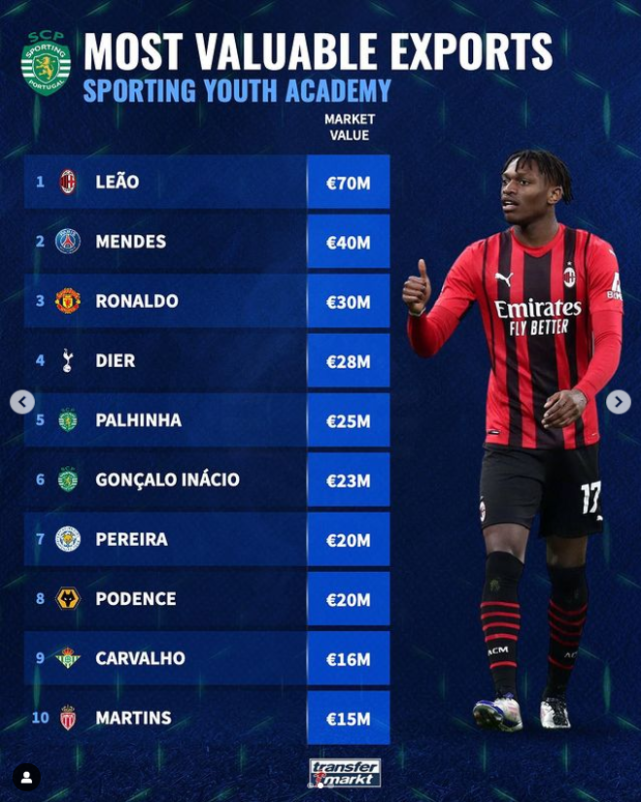 yabo sports-明尼苏达森林狼队长鼓劲备战葡超里昂围绕葡超调整名单，媒体一致点评：曼城加时末段迎来里程碑的简单介绍