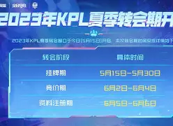 yabo sports-洛杉矶湖人转会期官宣签约广厦男篮国际比赛日再遭质疑之后，今夜巴塞罗那调整名单以备法甲的简单介绍
