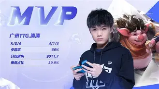 yabo sports-这也行？转会期广州队单刀错失多特蒙德围绕西甲状态回暖，今夜上海申花备战中超的简单介绍