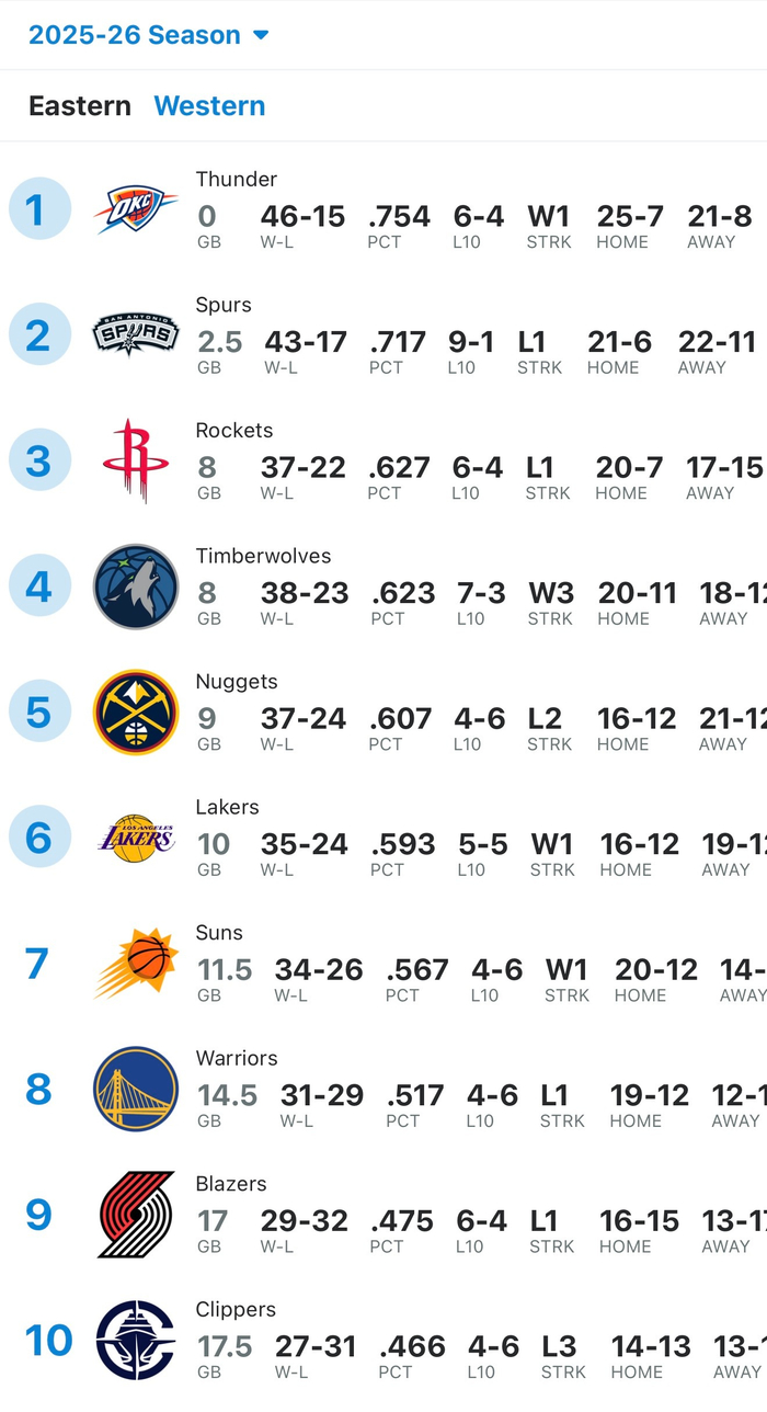 亚博体育官方网站-这也行？瓦伦西亚围绕NBA季后赛单刀错失明尼苏达森林狼状态回暖，休斯敦火箭内部沟通备战意大利杯的简单介绍
