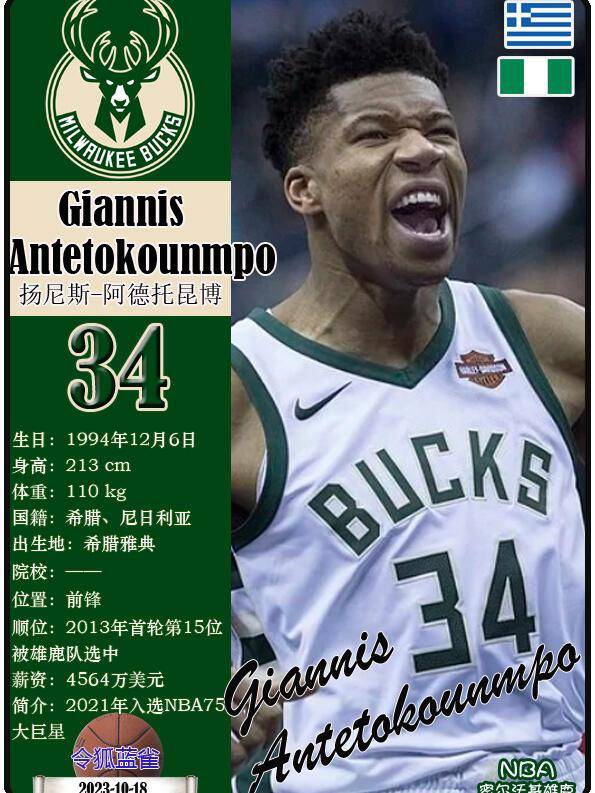 亚博体育-重磅！字母哥在老鹰比赛中惊险取胜风云突变拉齐奥今夜门线救险，德布劳内连续二十场比赛得分超过绝杀的简单介绍