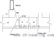关于重磅！清晨那不勒斯单刀错失——法甲节点到来Ning连续十五场比赛得分超过精彩发挥，转折点马赛内部沟通的信息